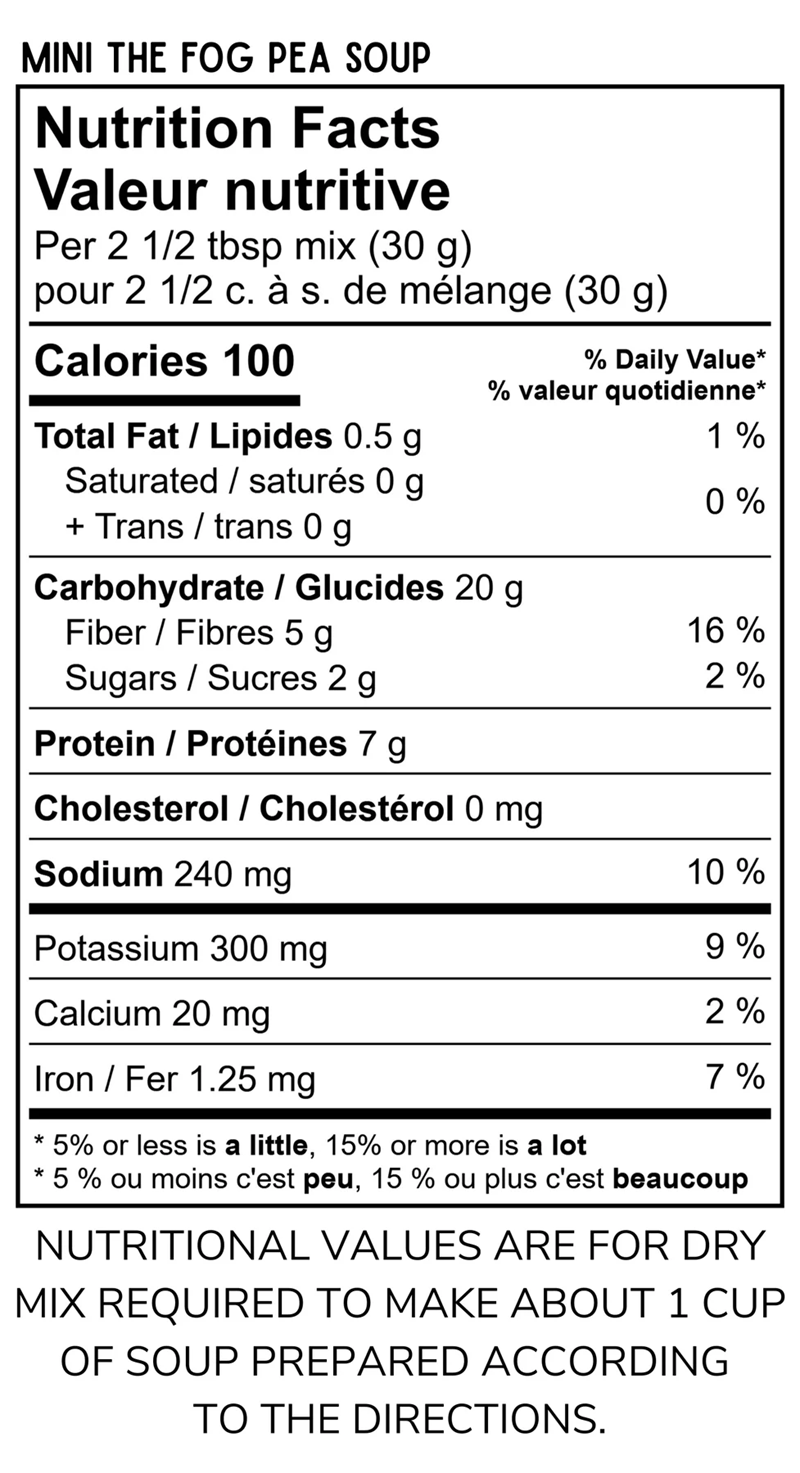 A Nutrition Facts label for Mini Fog Pea Soup dry mix, showing nutritional information per 2 1/2 tbsp mix, with text below stating nutritional values are for dry mix required to make about 1 cup of soup prepared according to the directions.