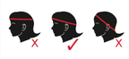 three black outlines of heads showing how to measure your head