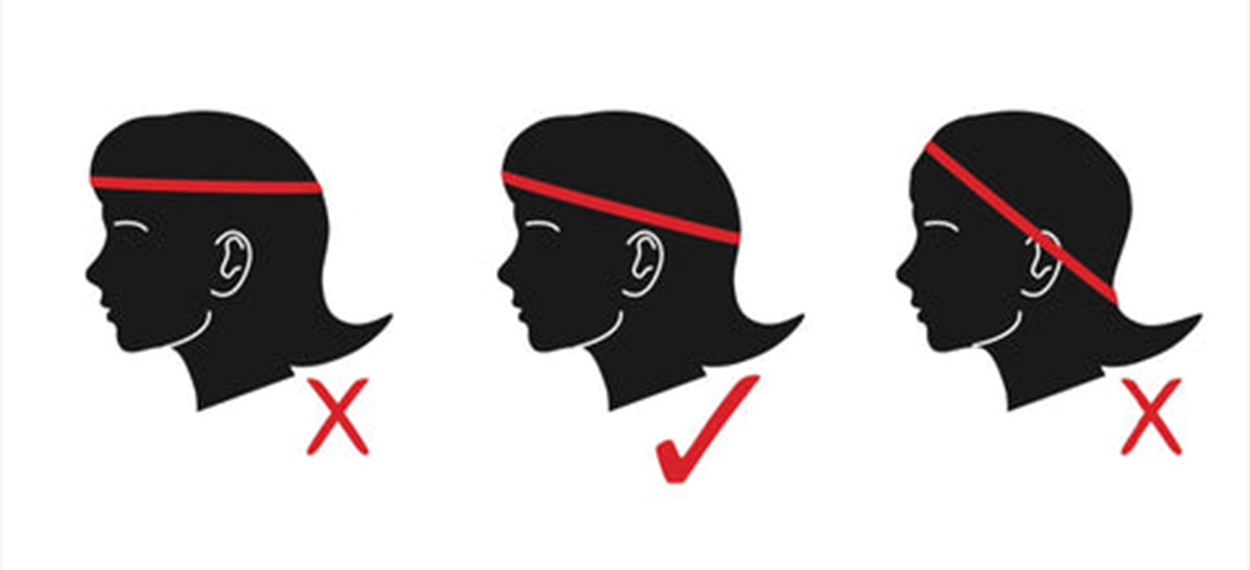 three black outlines of heads showing how to measure your head