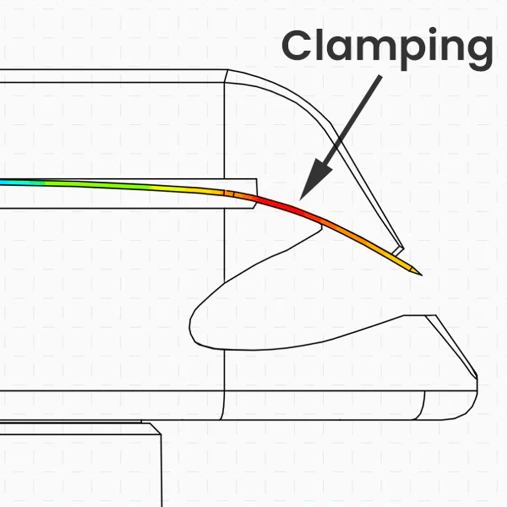 Henson safety razor blades Henson Razor Blades