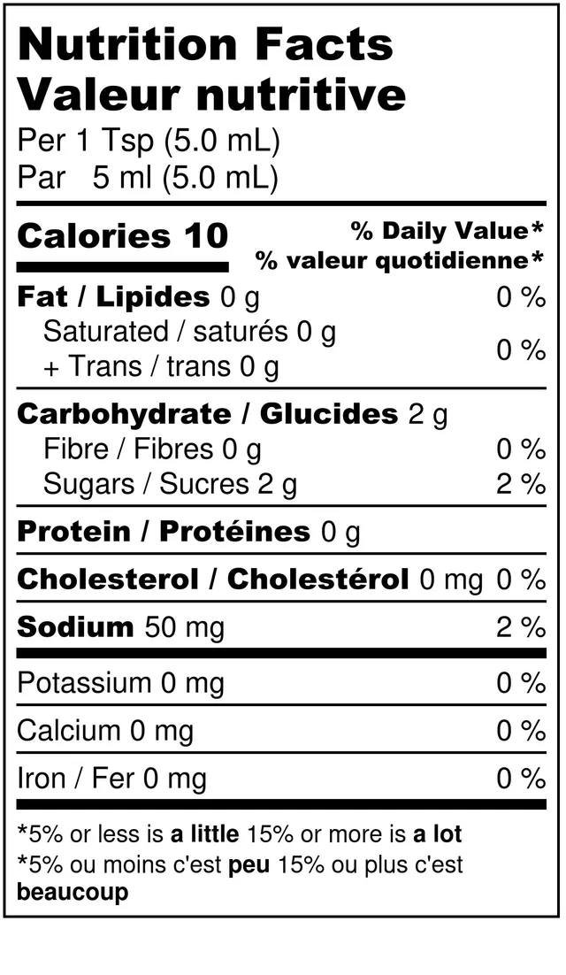 Maritime Madness Pantry Candied Habanero Hot Sauce