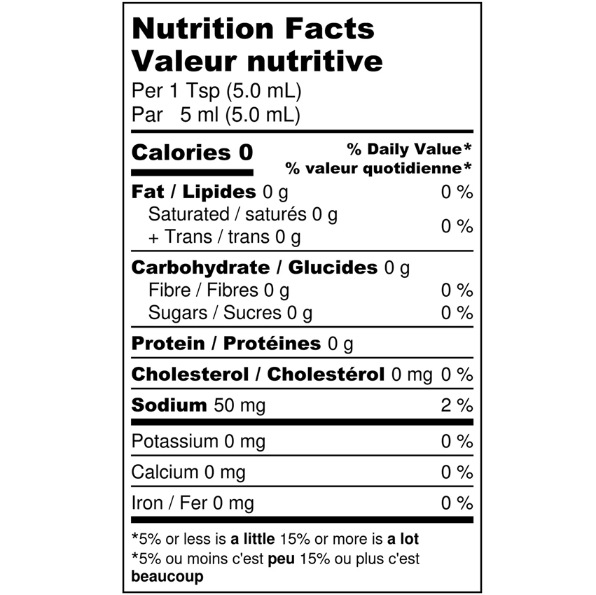 Maritime Madness Pantry Chipotle Sauce