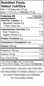 Mitchell Soup Pantry Mulligatawny Soup Mix Mitchell's Soups - Mulligatawny Soup Mix