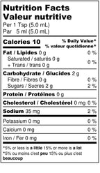 Maritime Madness Pantry Candied Blueberry Hot Sauce